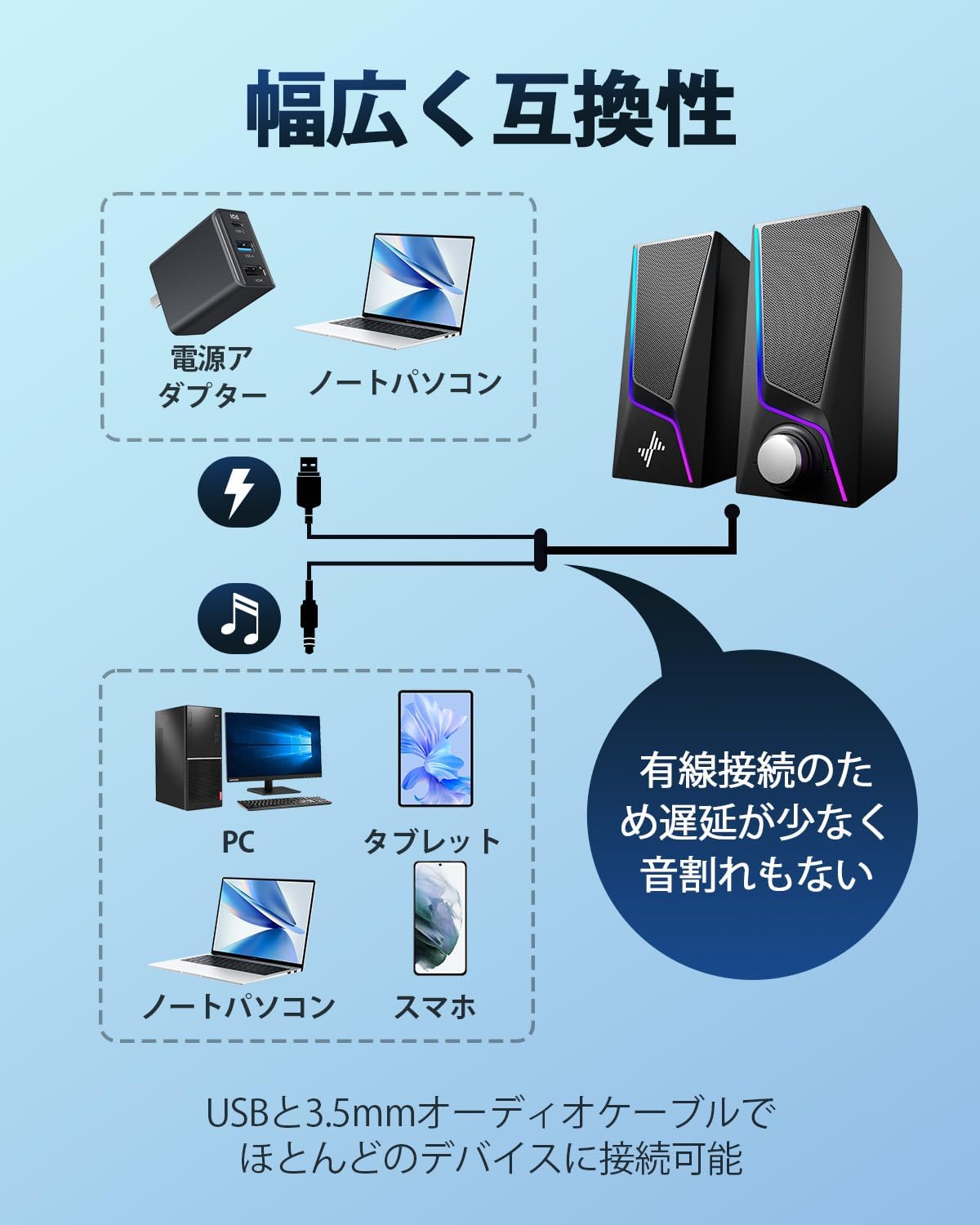 Nylavee PC ゲーミングスピーカー – リバーブックストア